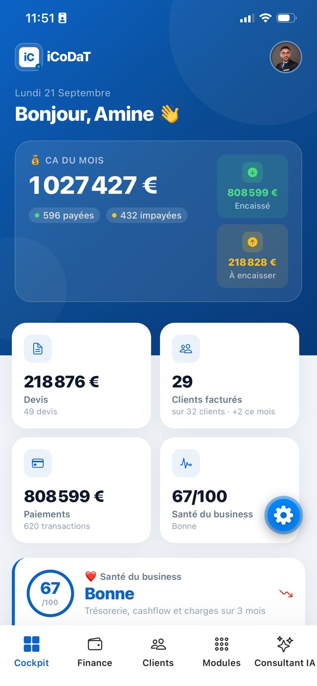 iCoDaT mobile — Cockpit dirigeant